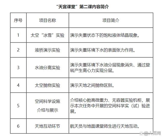 哪里可以找到适合篮球运动员的放松方法?_2